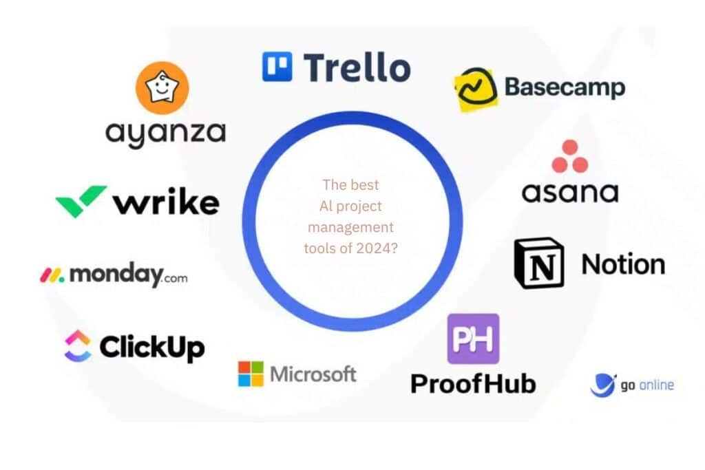 Best Ai Project Management Tools