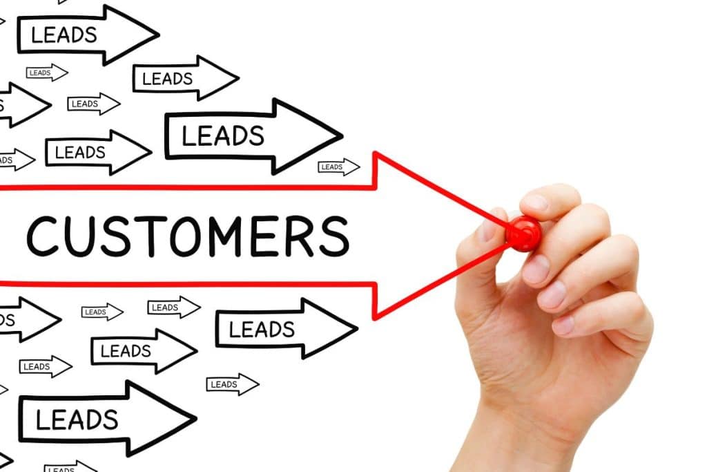 Best Conversion Optimization Tools
