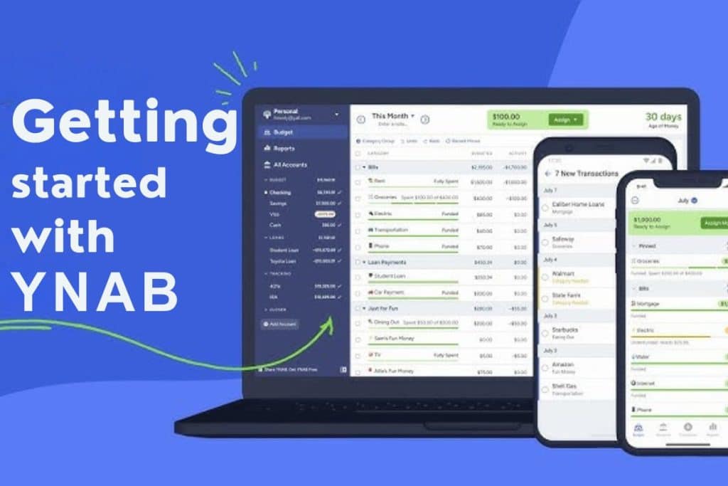 Buy Ynab