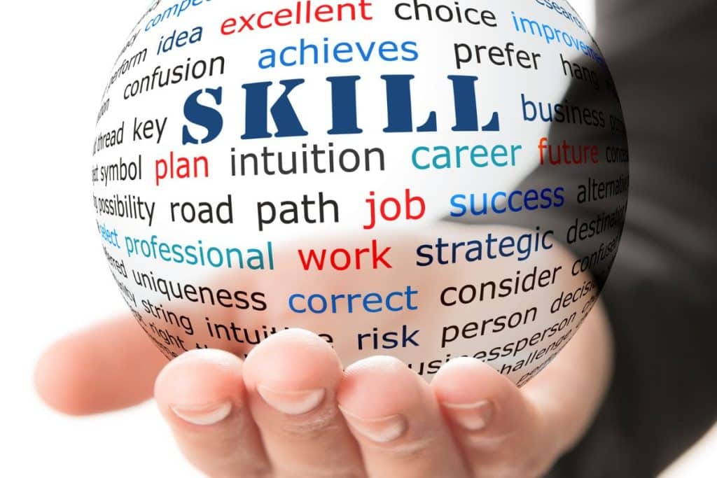 Leadership Skills
