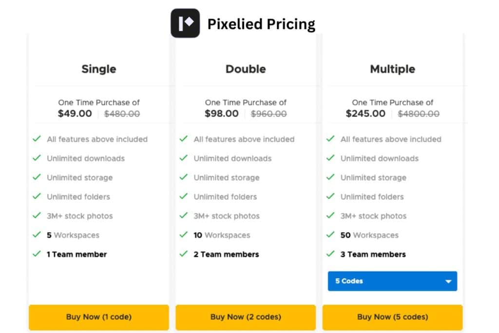Pixelied Pricing