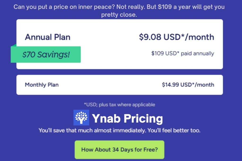 Ynab Pricing