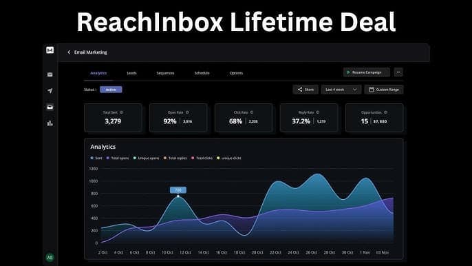 Reachinbox Lifetime Deal