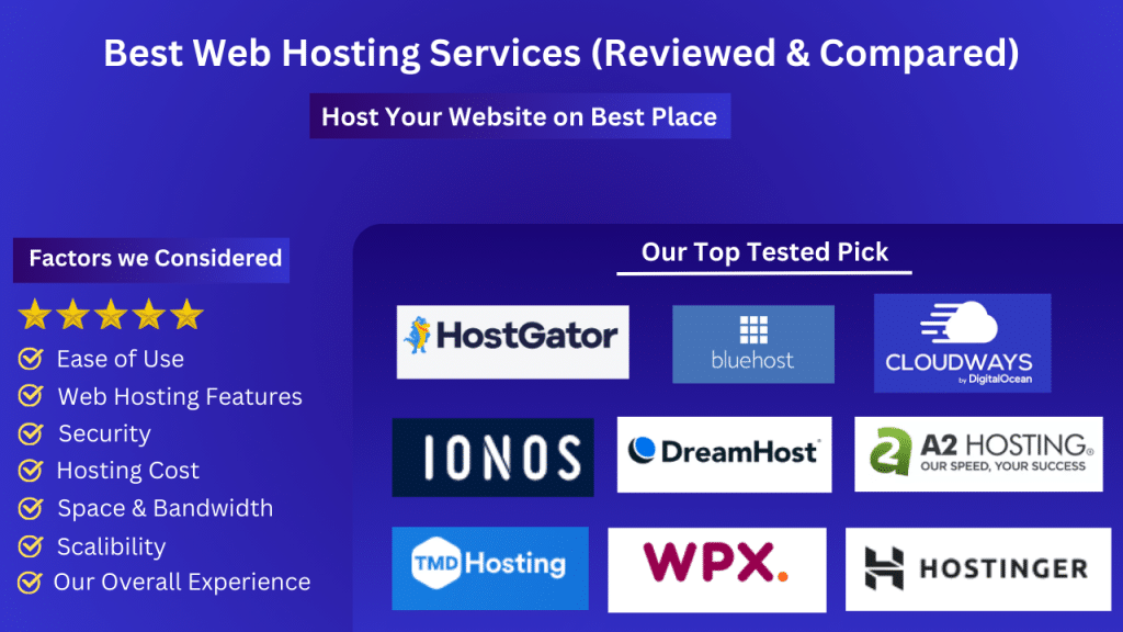 Best Web Hosting For Websites