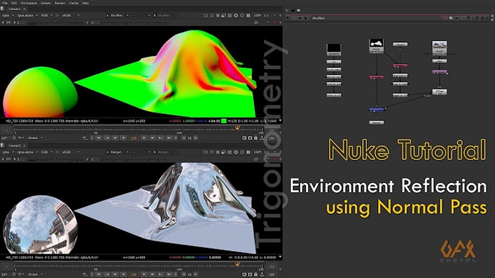Foundr Tutorials
