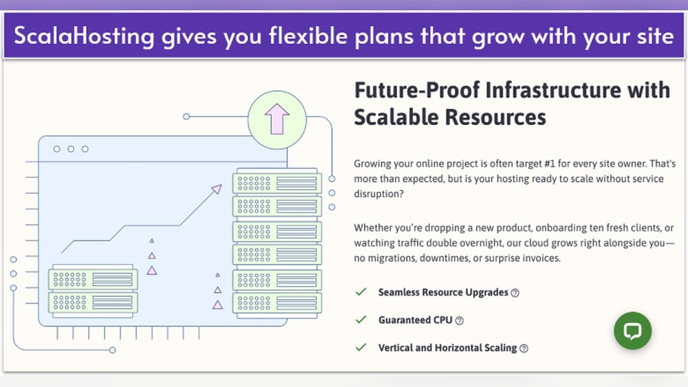 Growth-Focused Hosting Solutions