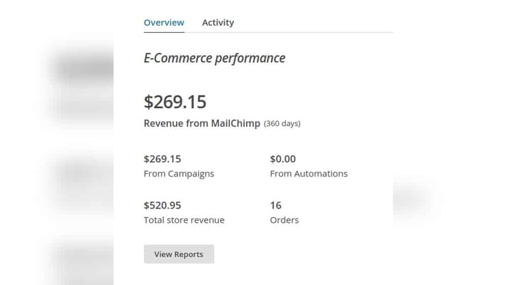 Mailchimp For E-Commerce